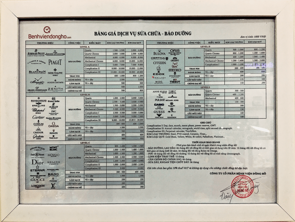 Báo giá sửa chữa đồng hồ thực tế tại tiệm