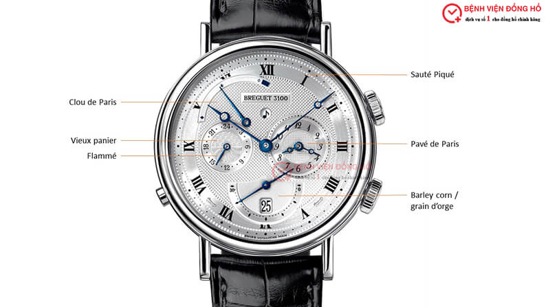 Guillochage là một kỹ thuật xuất hiện vào thế kỷ 16 (Lịch sử Guilloche)