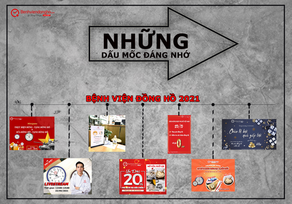 sự kiện 8